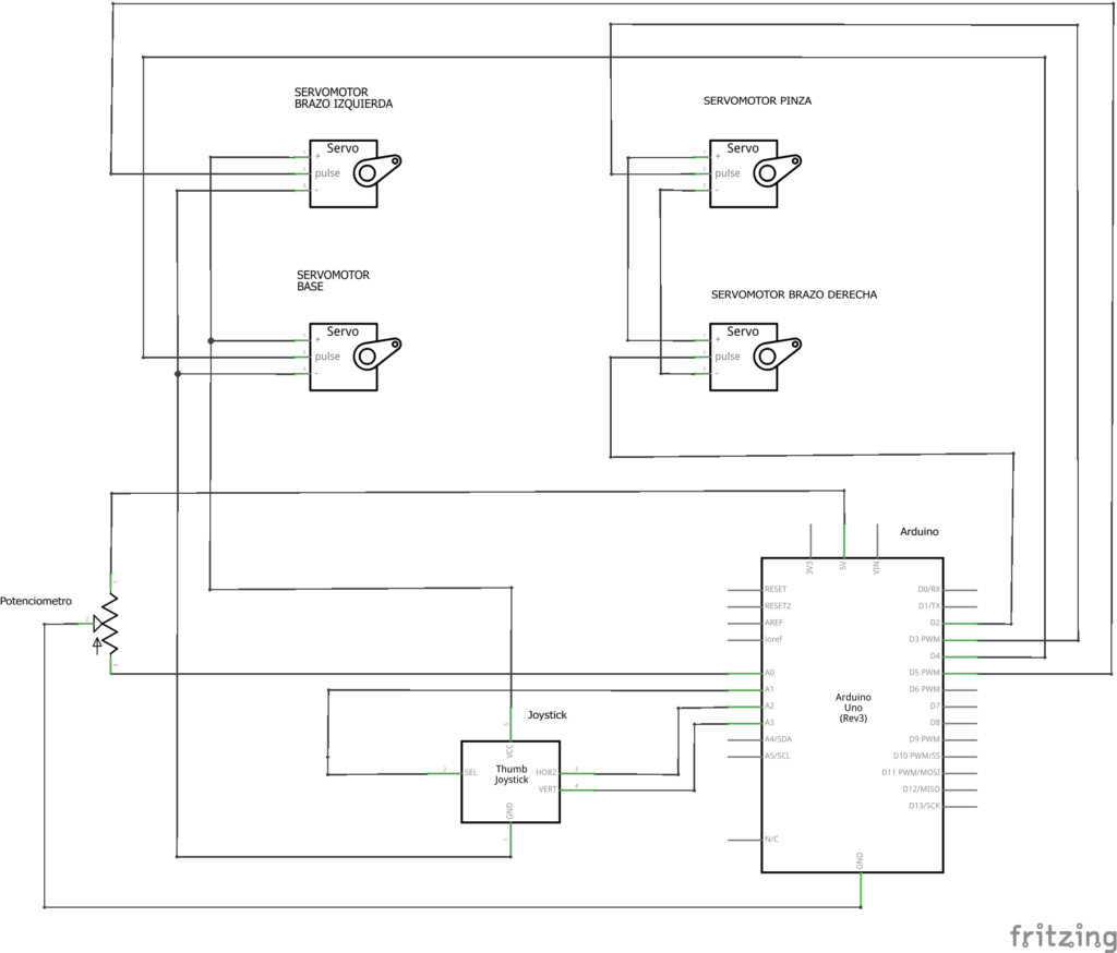Esquema eléctrico del circuito para controlar los servomotores del brazo con Arduino