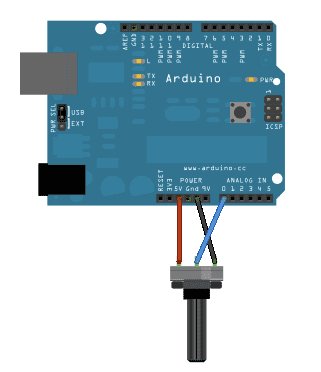 Conexión Arduino Uno a potenciómetro